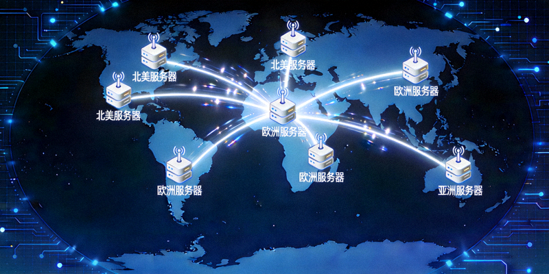 世界地图上连接着多条发光的线路，指向不同地点的服务器图标